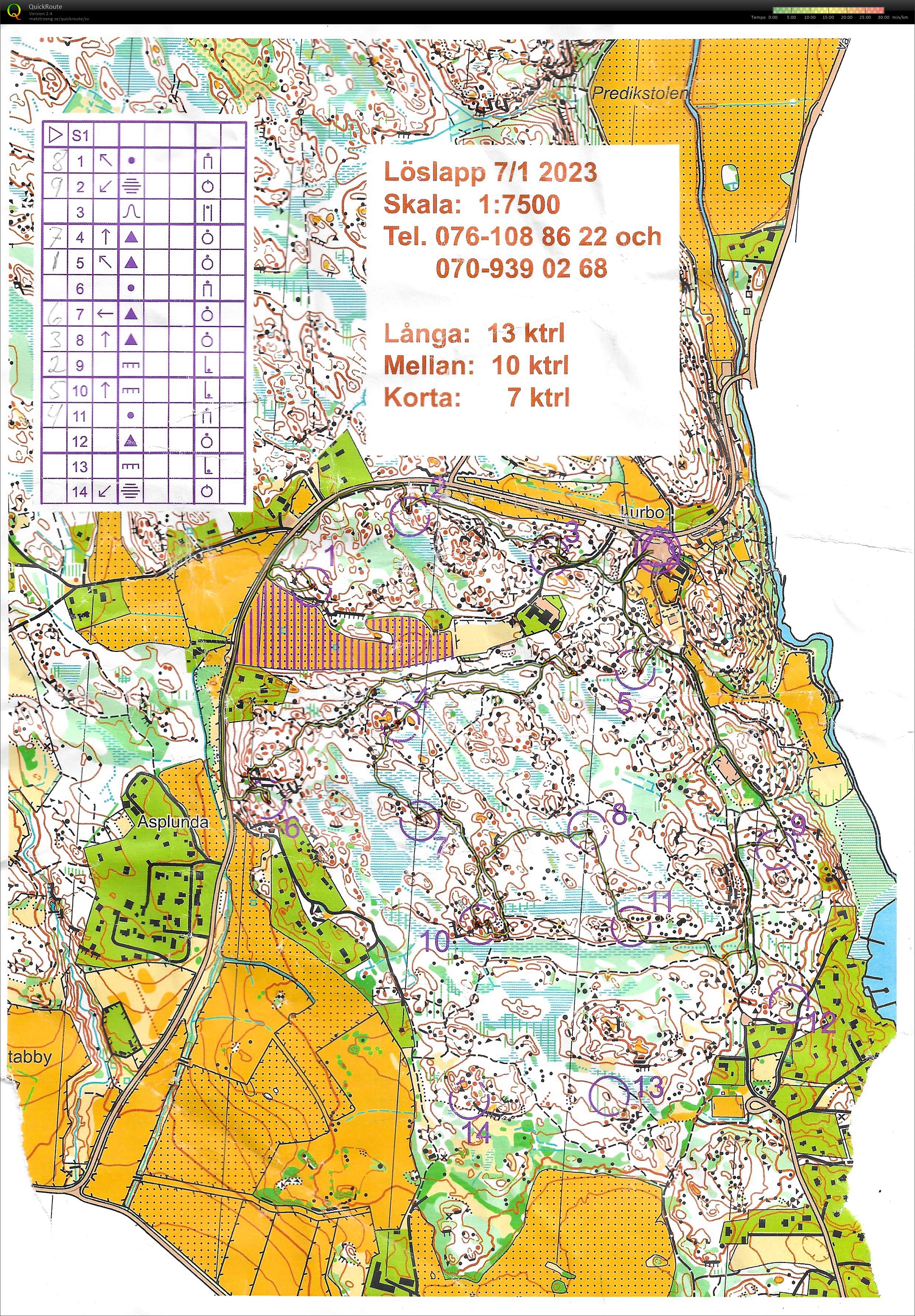 Löslapp Lurbo (07/01/2023)