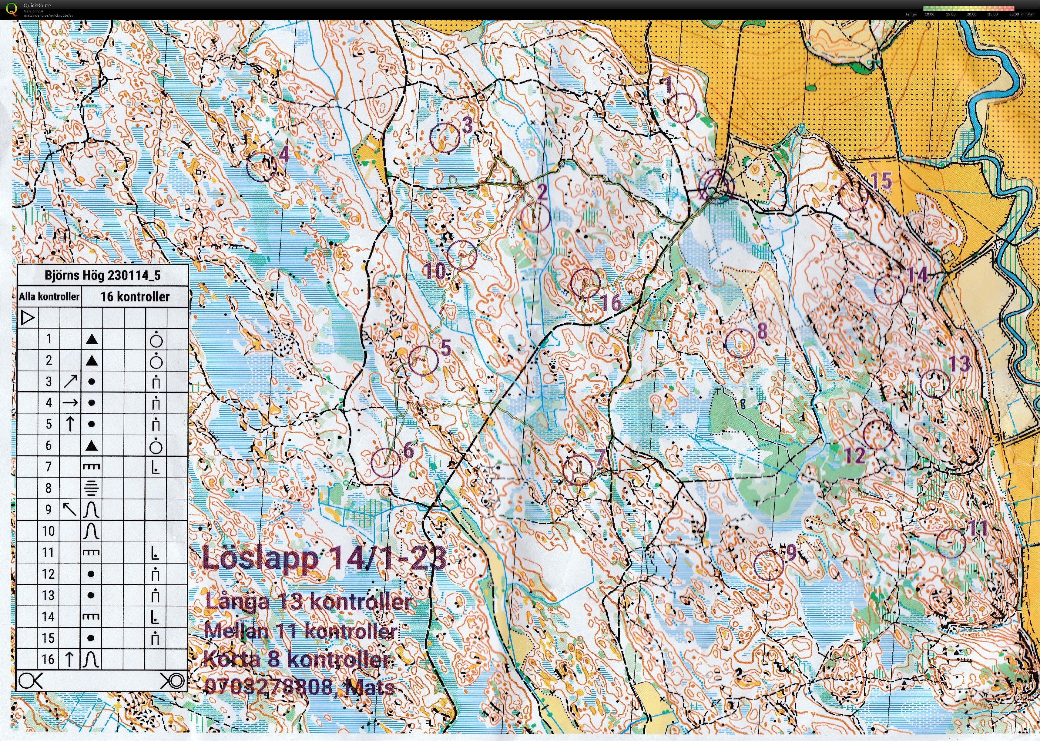 Löslapp N Nåsten