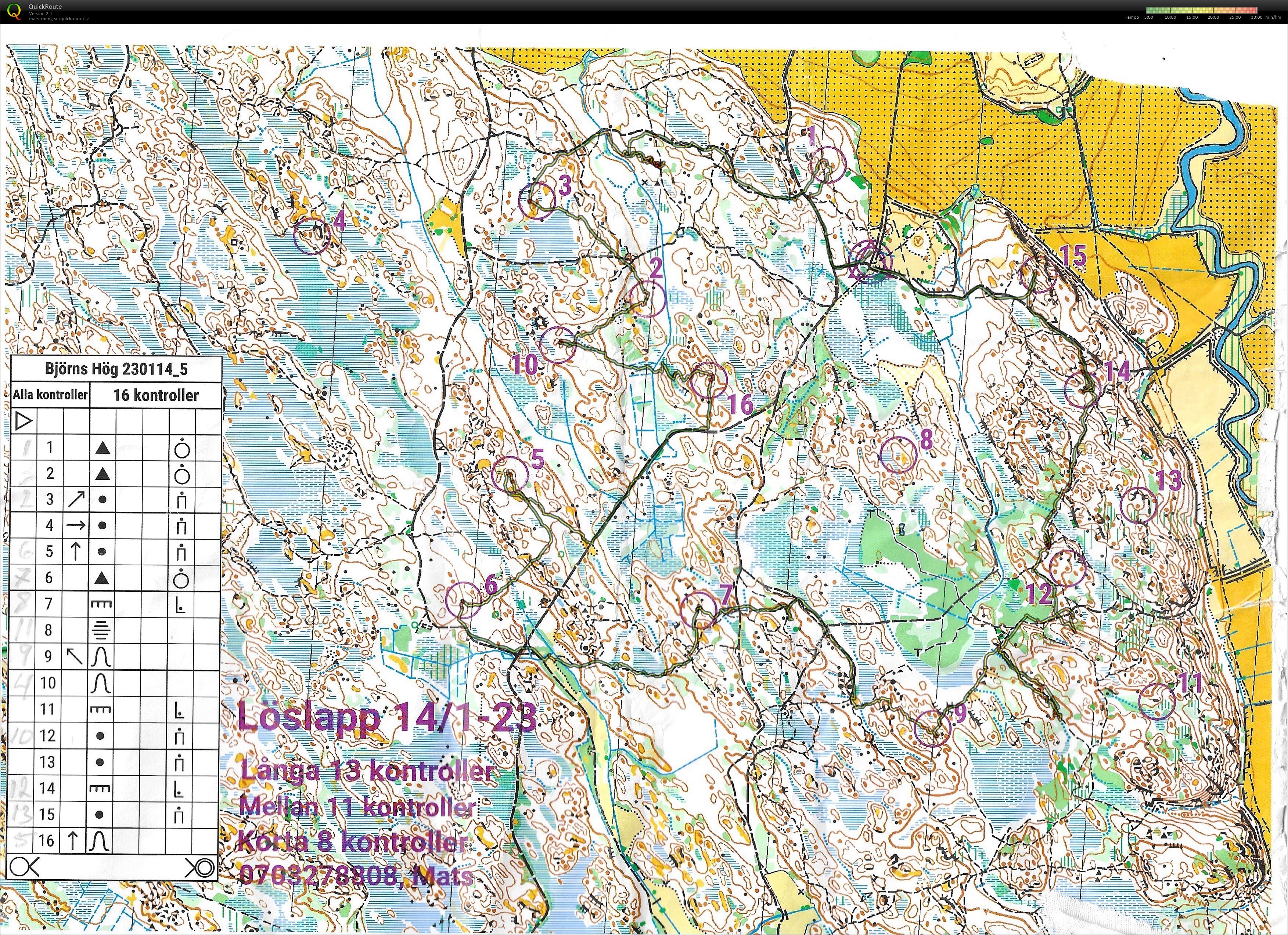 Löslapp Björns hög (2023-01-14)