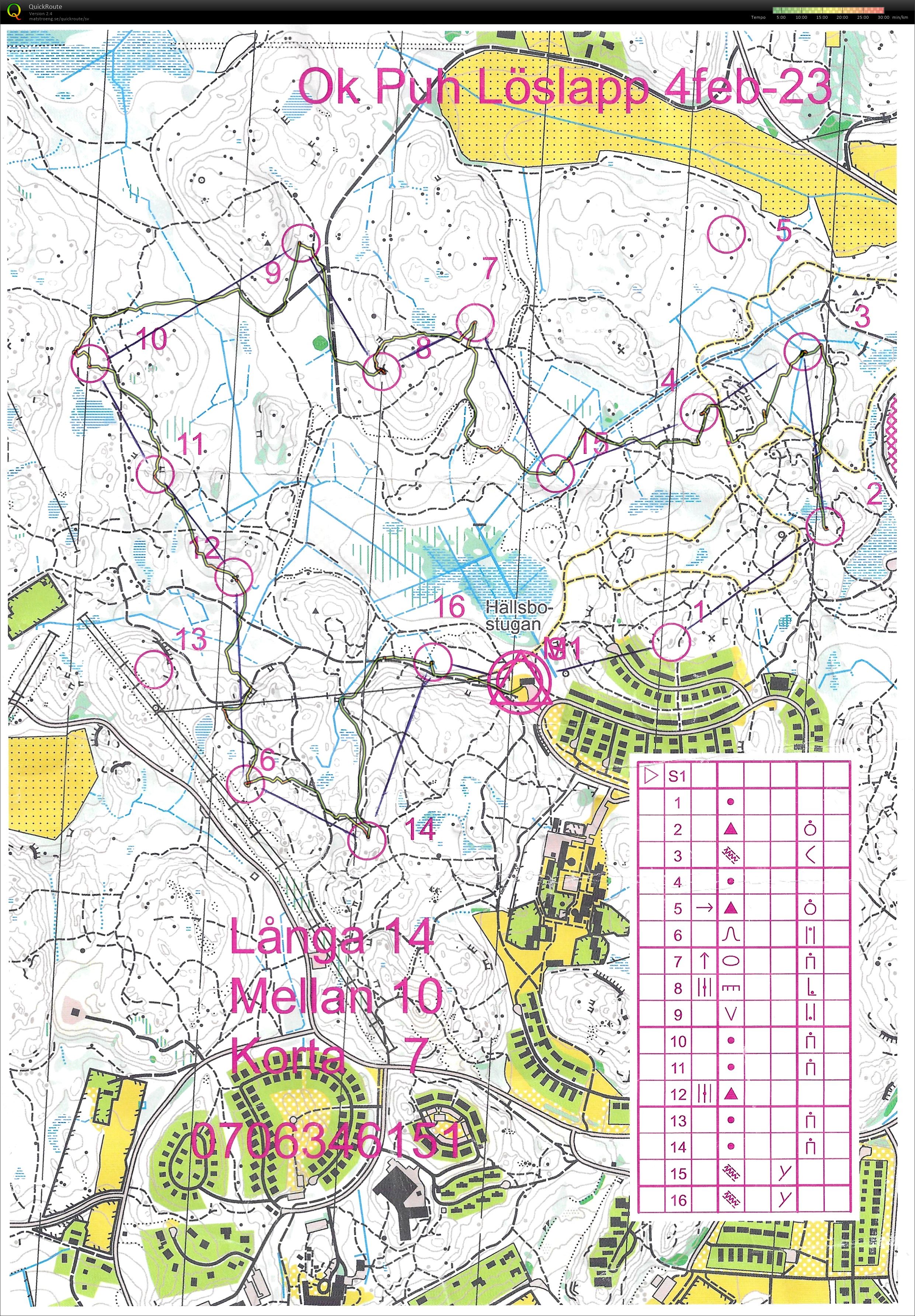 Löslapp Hällsbo (2023-02-04)