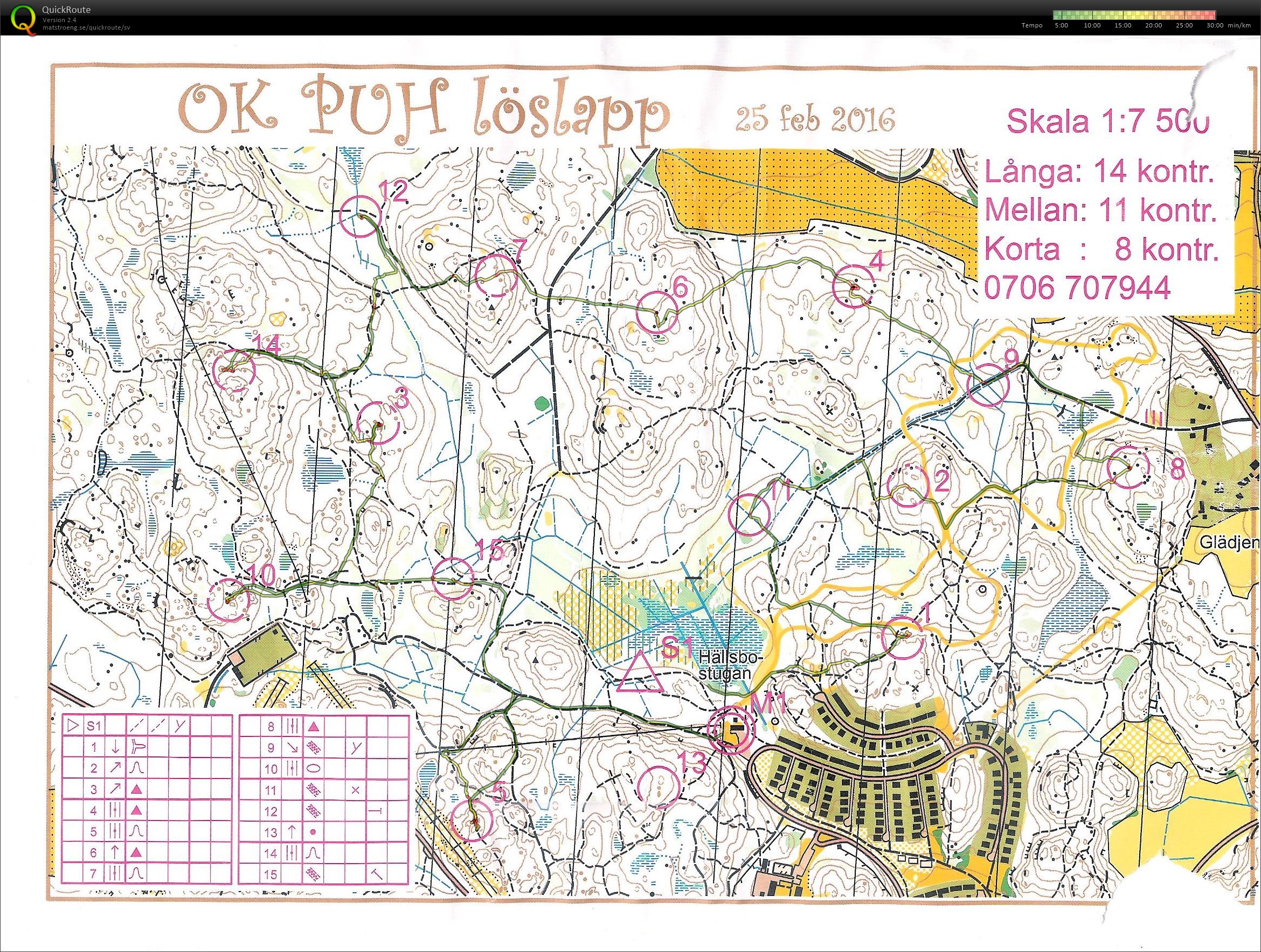 Ok puh Löslapp (2017-02-26)