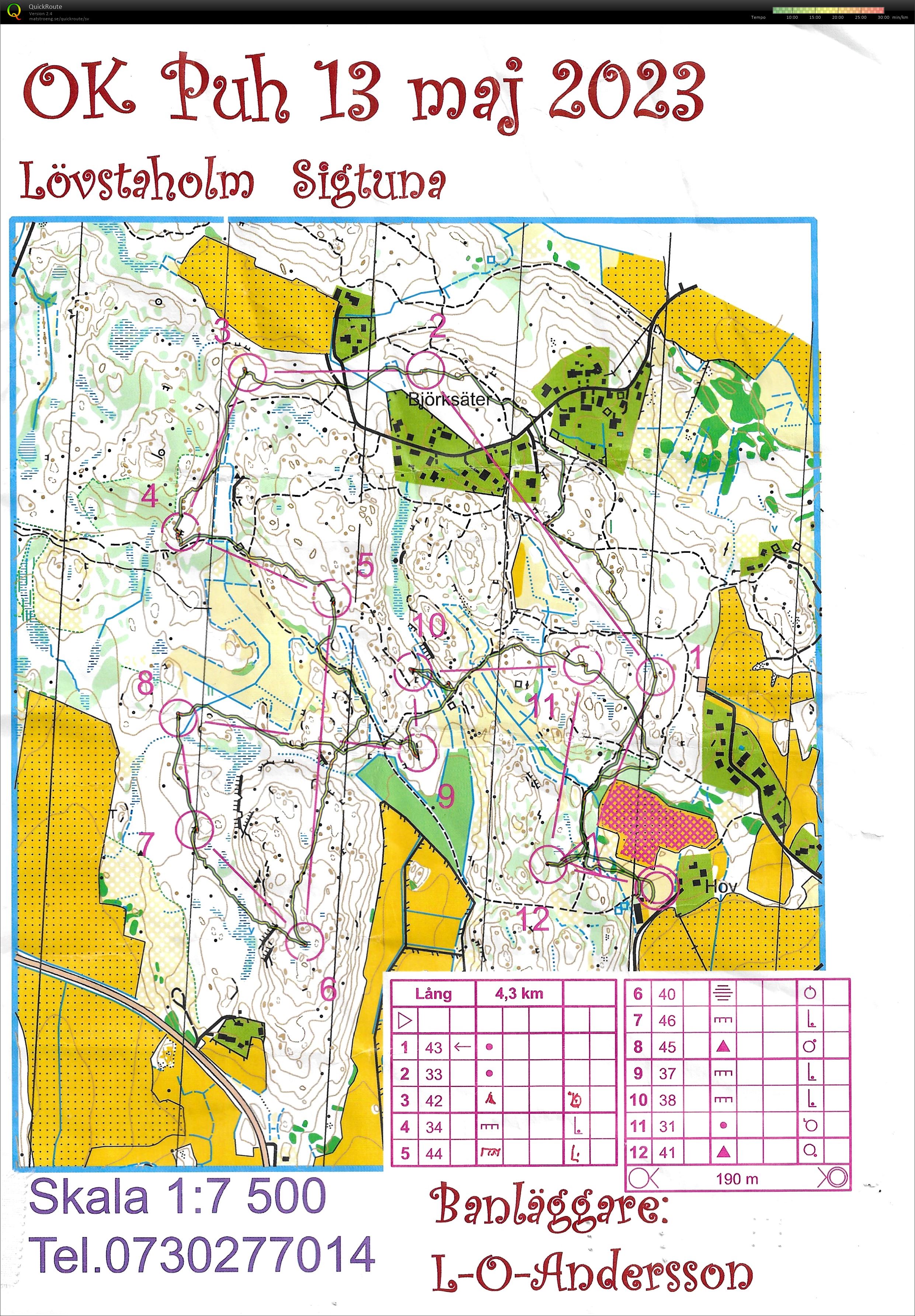 Löwstaholmskogen (2023-05-13)