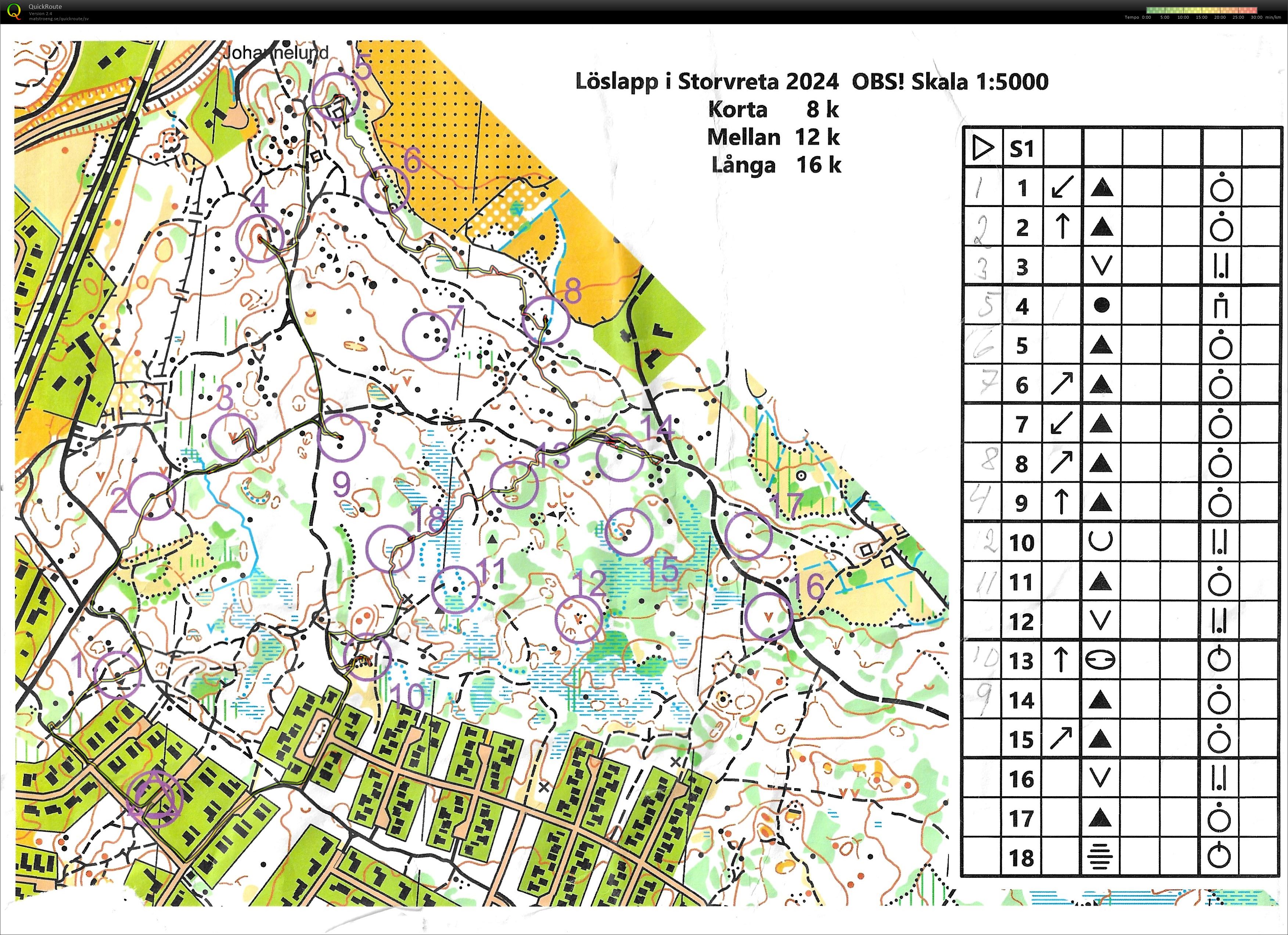 Löslapp Storvreta (2024-01-27)