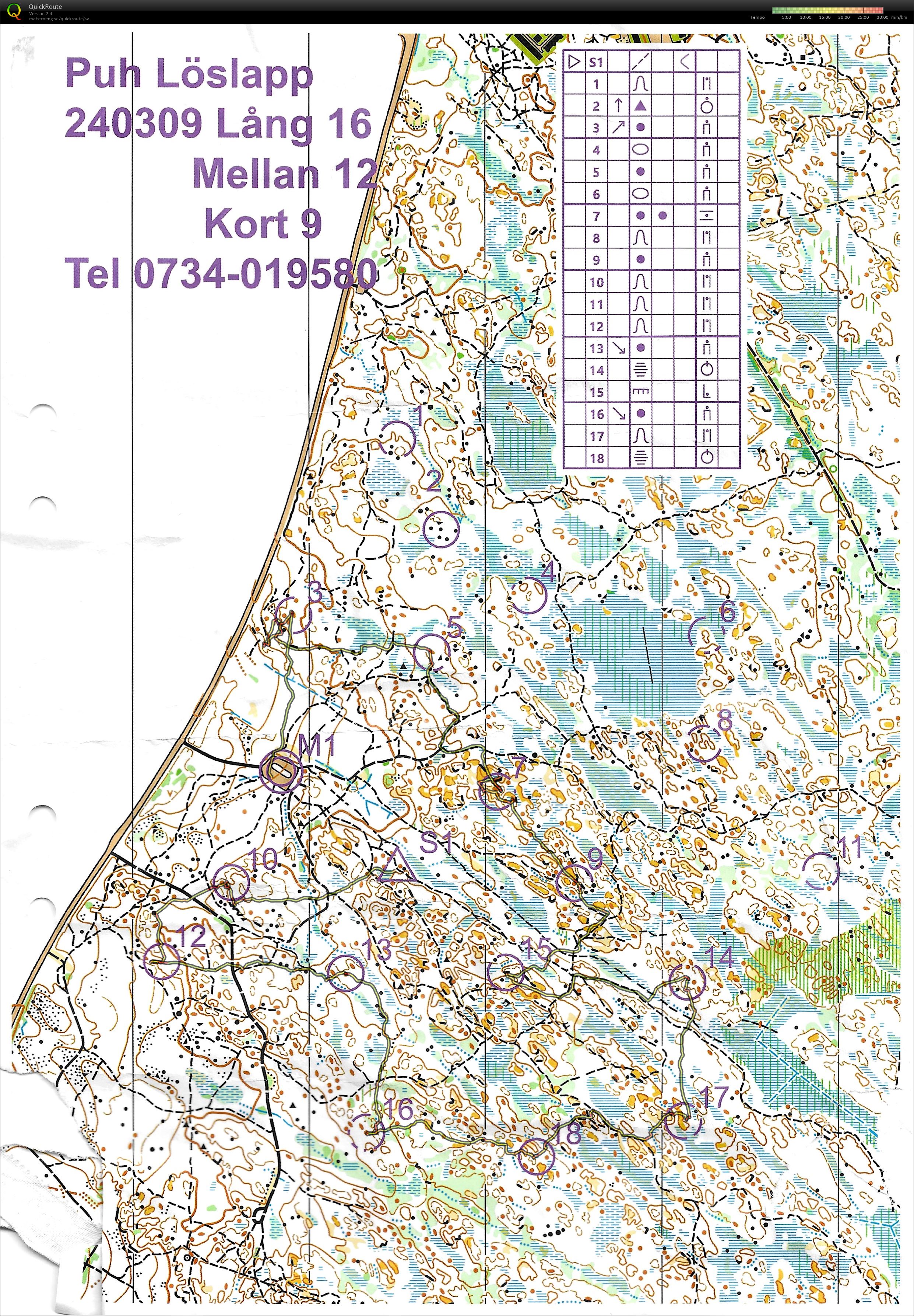 Löslapp Lunsen (2024-03-09)