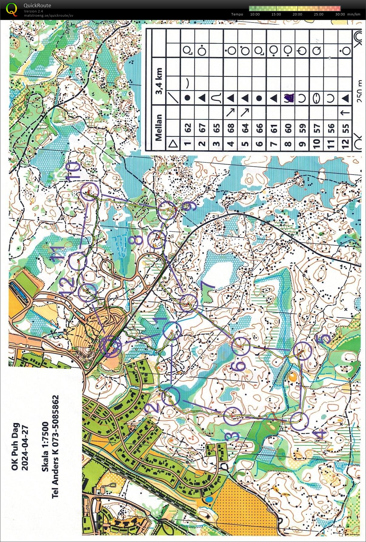 Storvreta i slaskväder (2024-04-27)