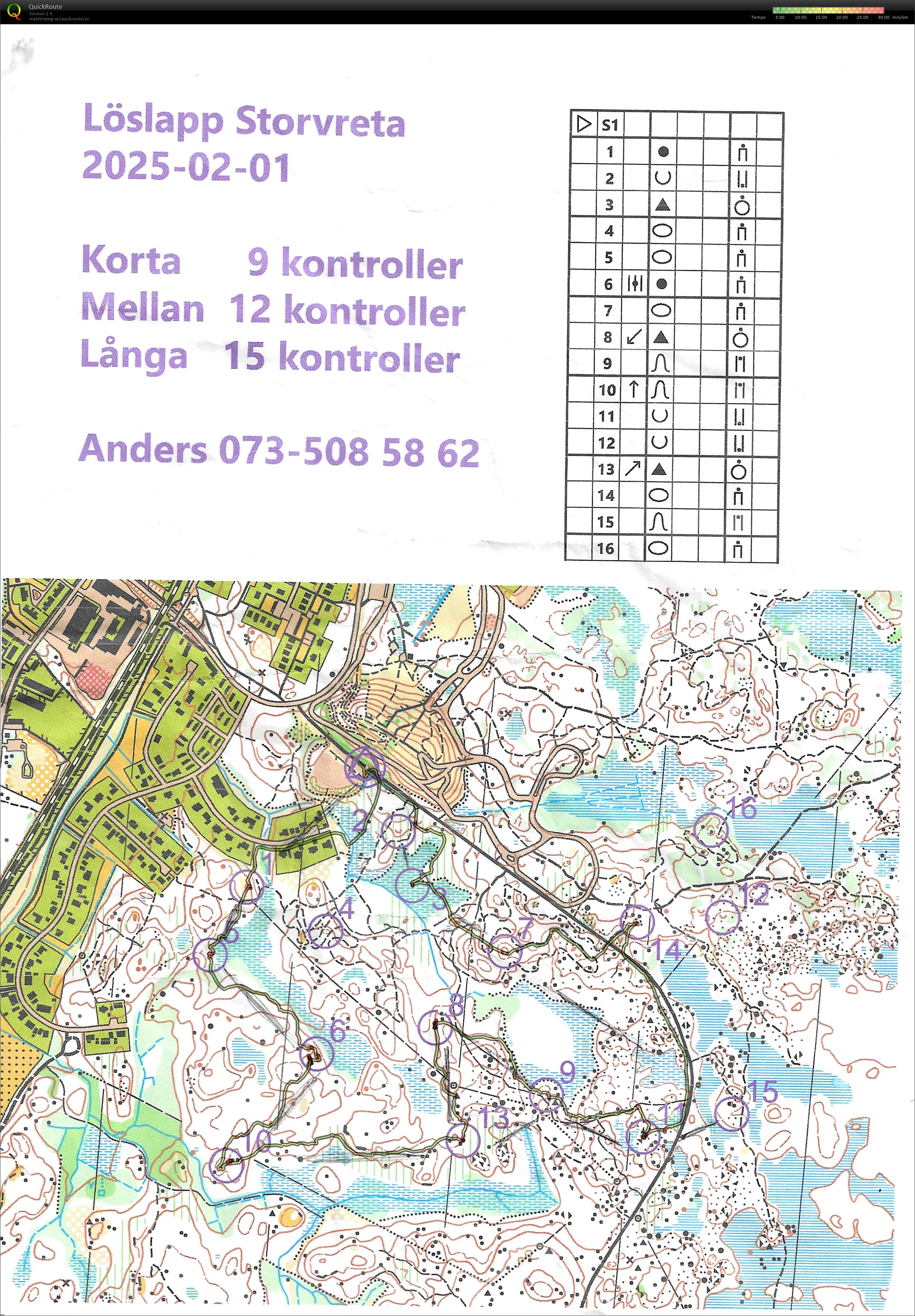 Löslapp Storvreta (01/02/2025)