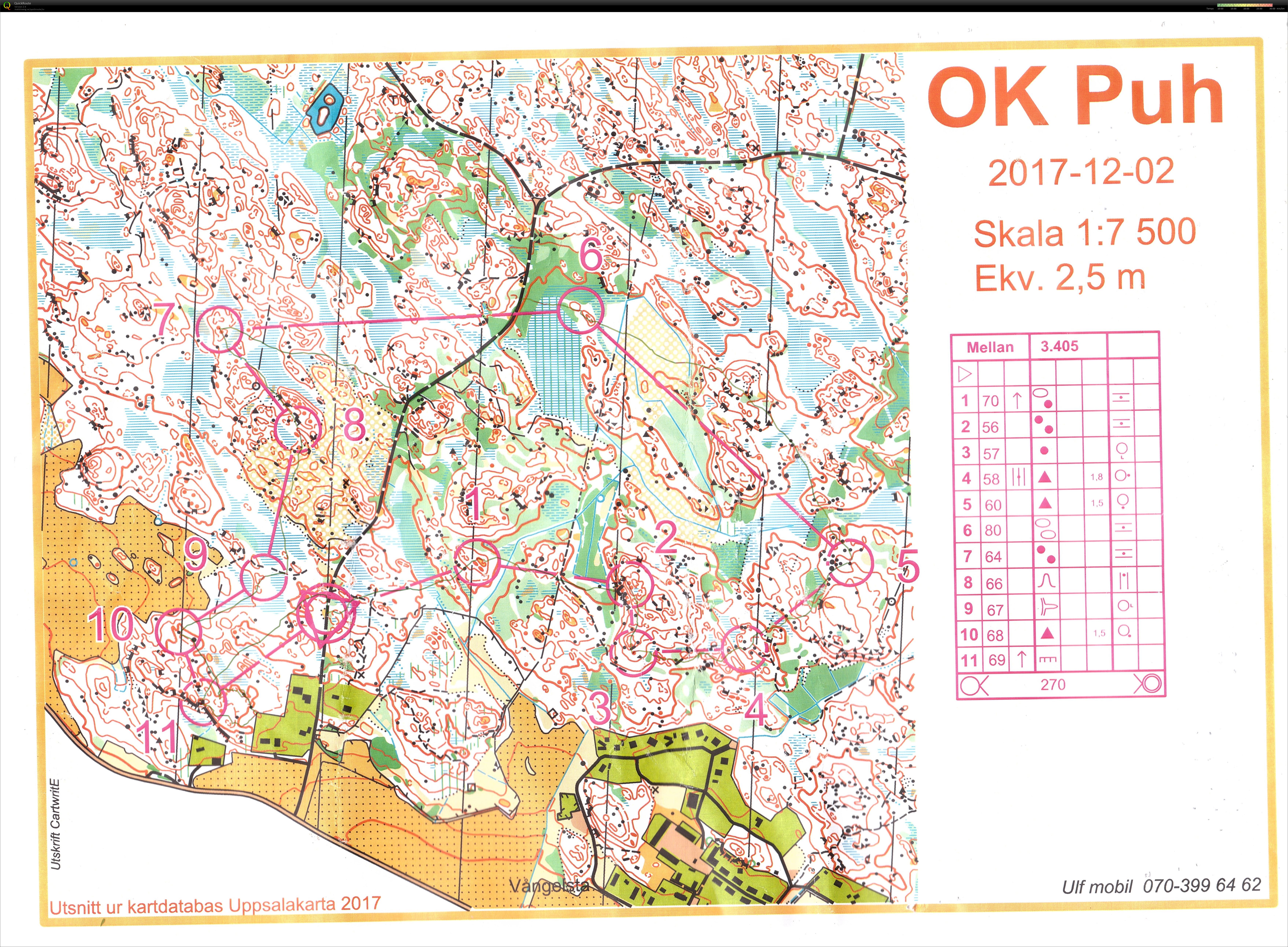 Stora Focksta (02/12/2017)