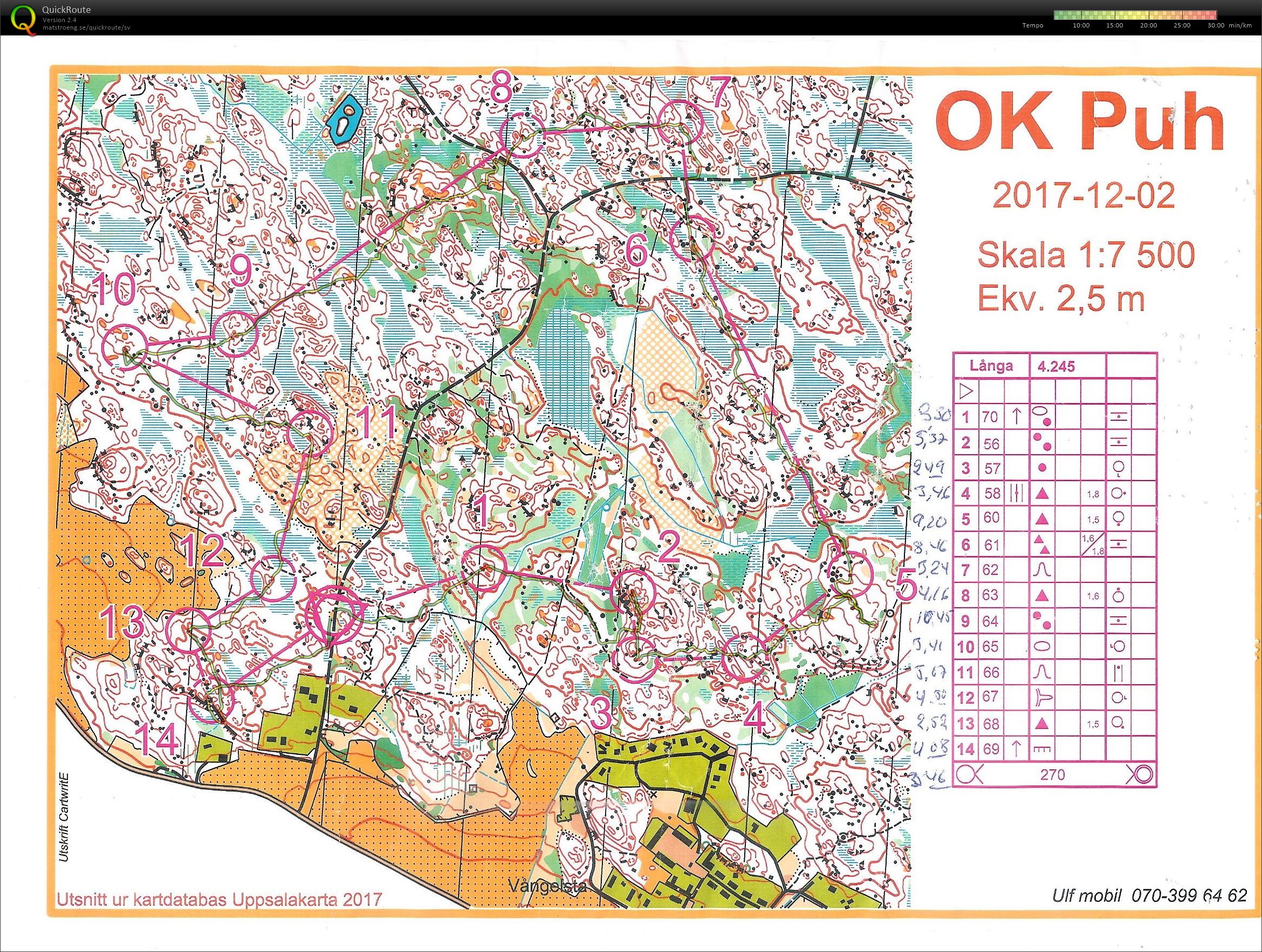 Stora Focksta/ Lång (02/12/2017)