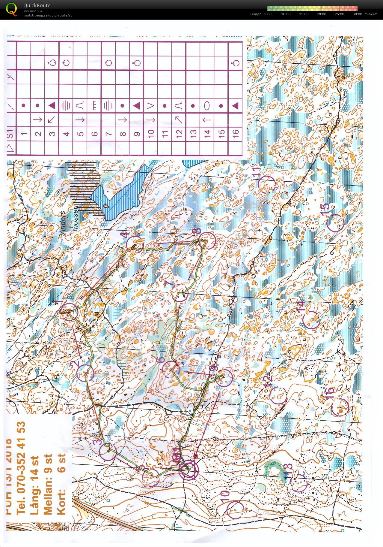 Löslapp (14-01-2018)
