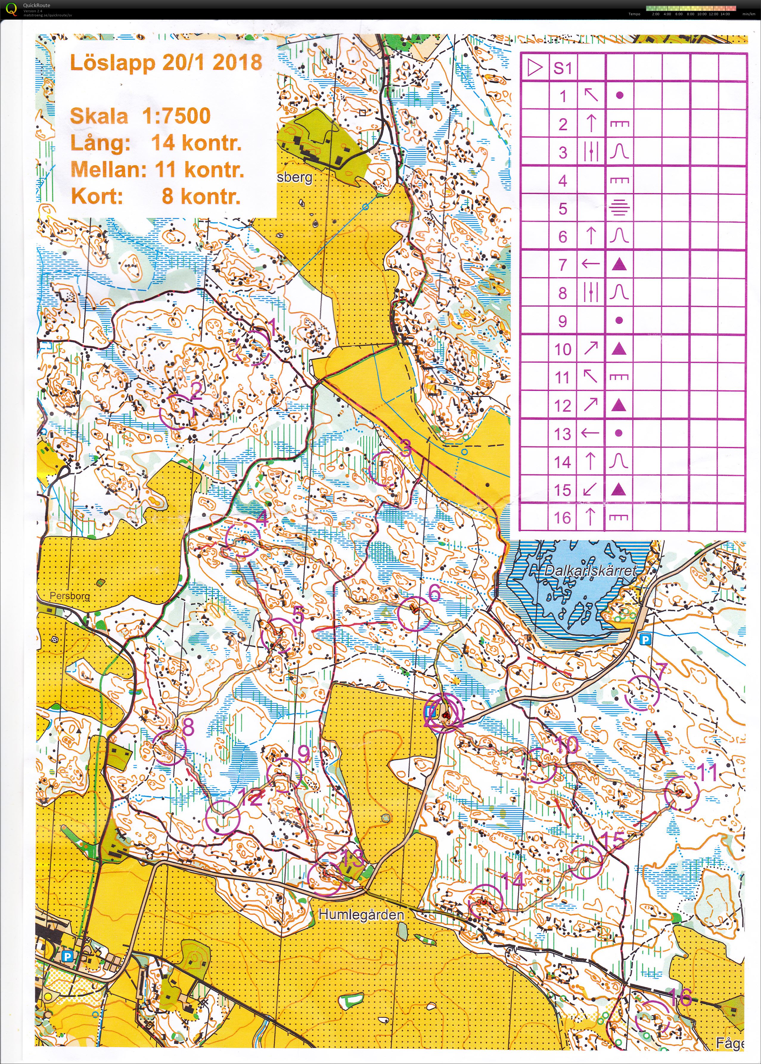 Löslapp (2018-01-20)