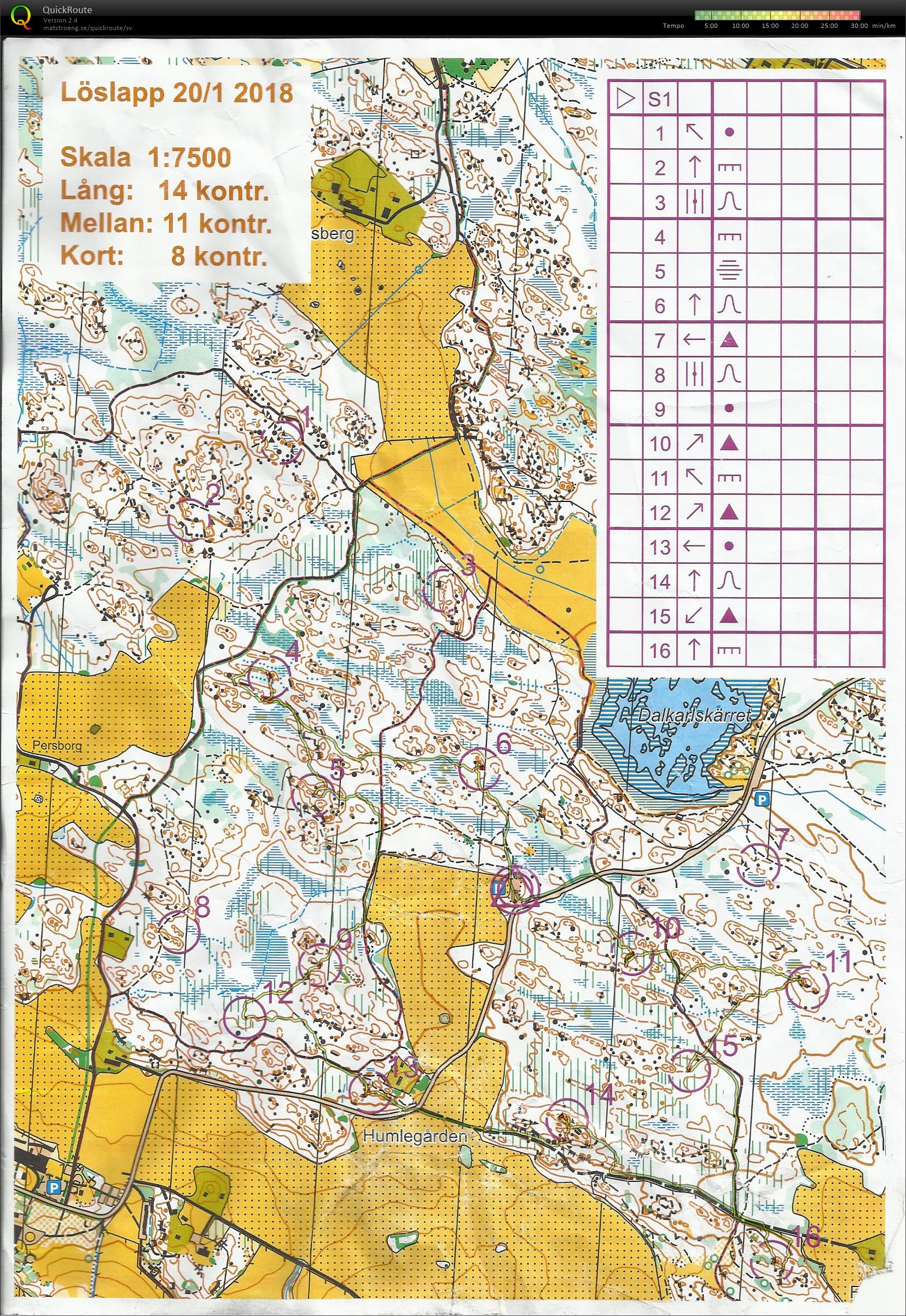 OK Puh löslapp (2018-01-20)