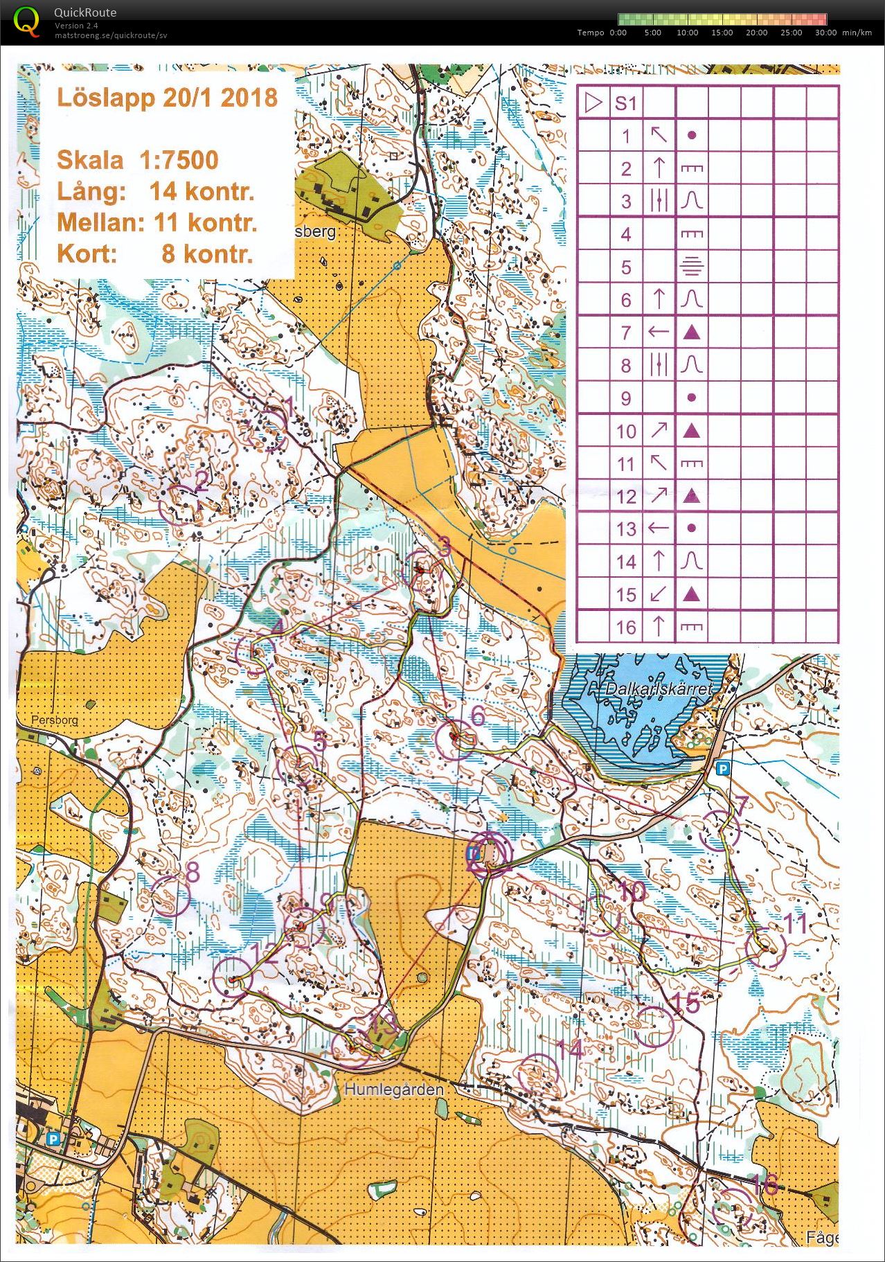 Löslapp 20 jan, Hammarskog (2018-01-20)