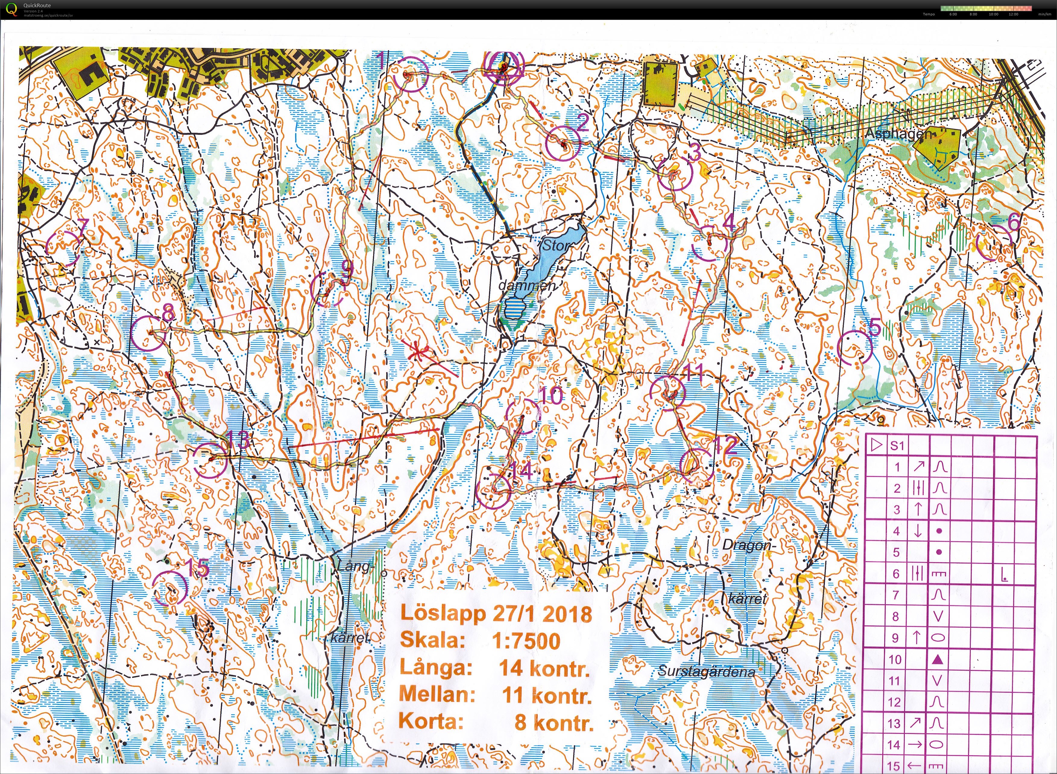 Löslapp (2018-01-27)