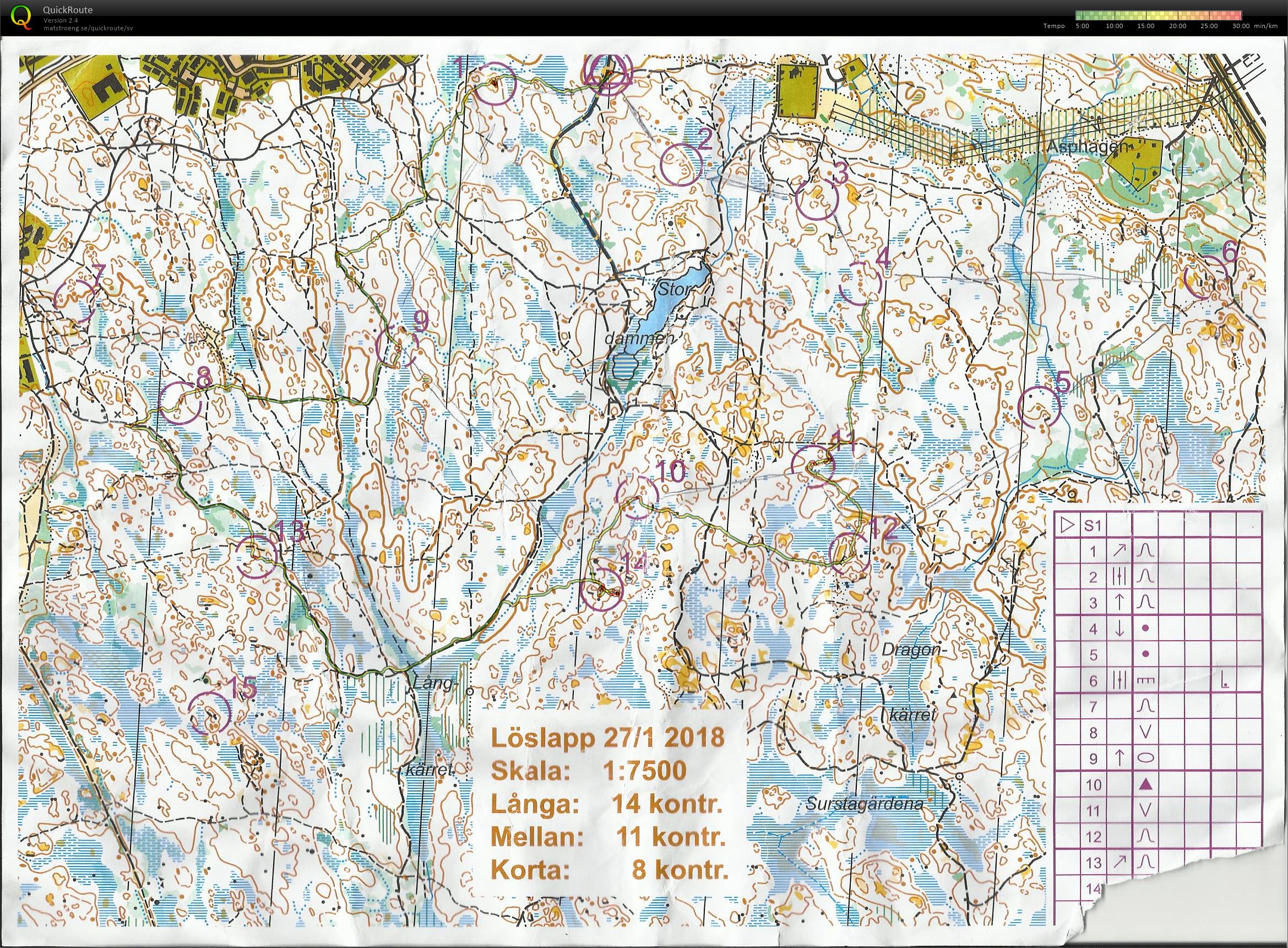 Puh löslapp (2018-01-28)
