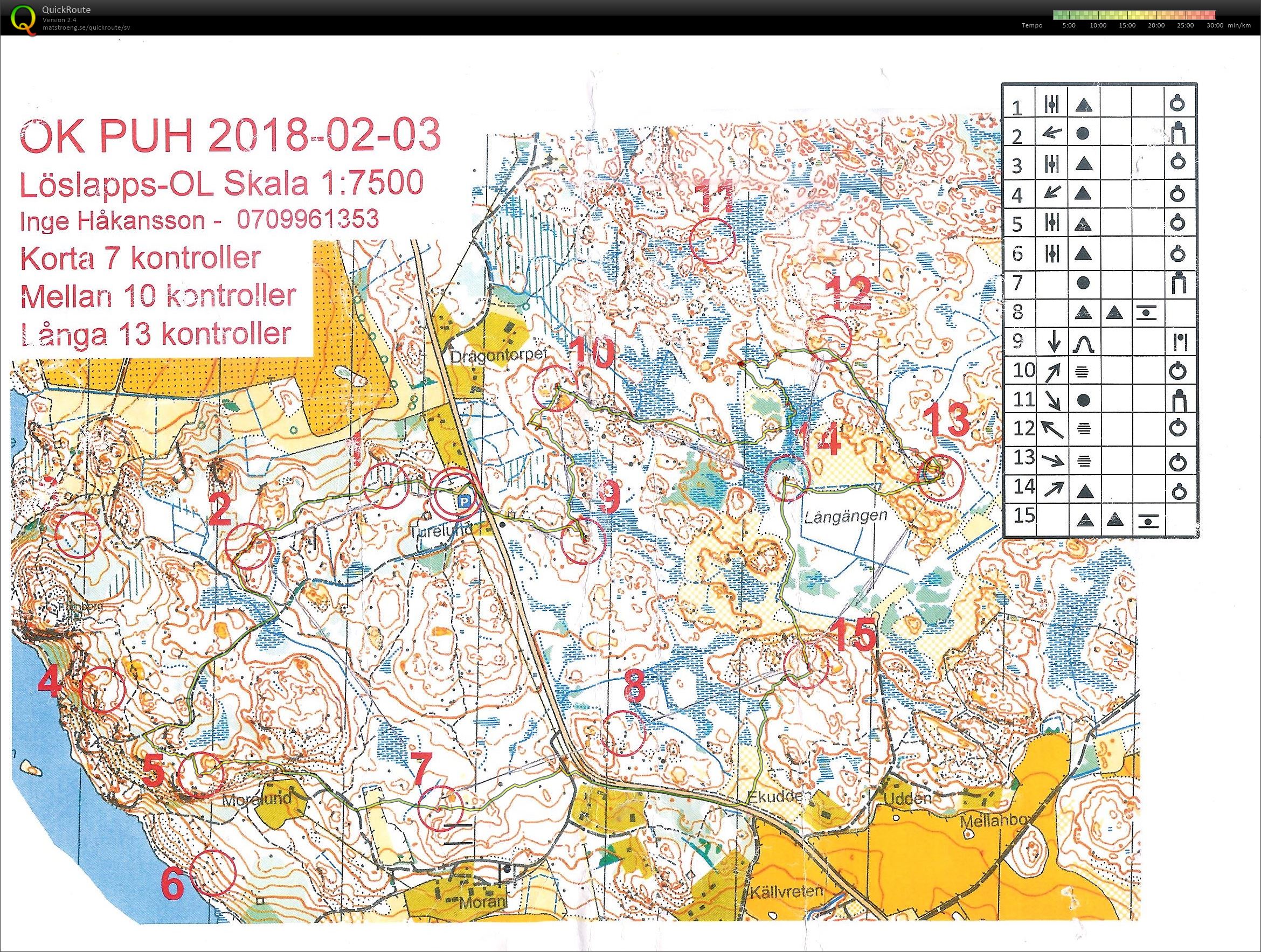 Löslapp/Medel (2018-02-03)