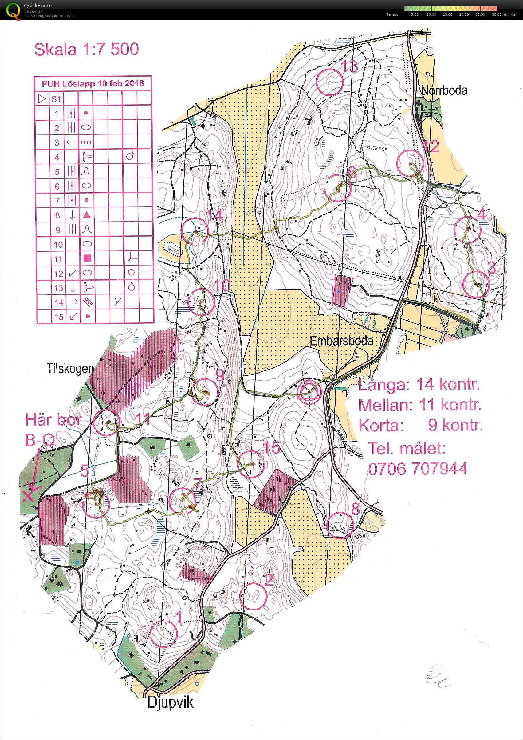 Löslapp/ medel (2018-02-10)